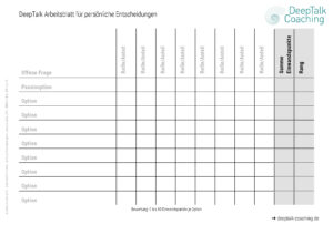 Arbeitsblatt- und Excel-Vorlage für persönliche Entscheidungen