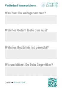 Verbindend kommunizieren in Beziehungen